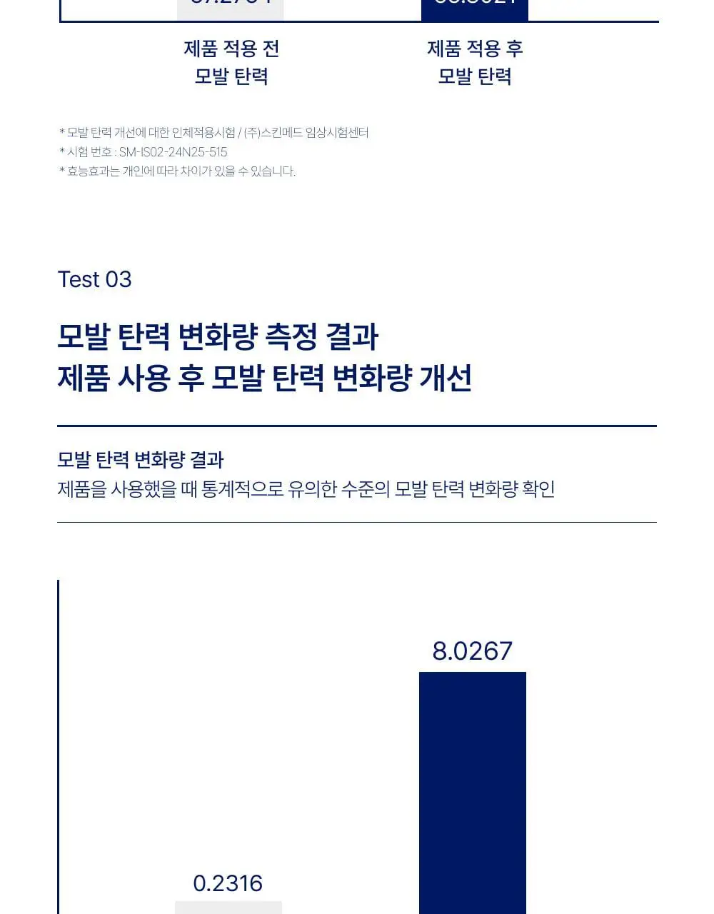 [모발탄력 개선] 글라이신 우유단백질 트리트먼트 1000ml 대용량 상세페이지 10
